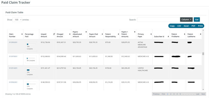 Analyze Paid Claims