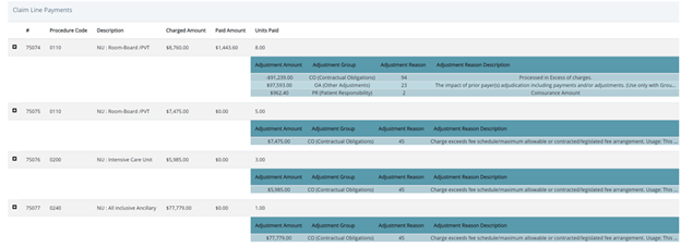 Claim Line Payments