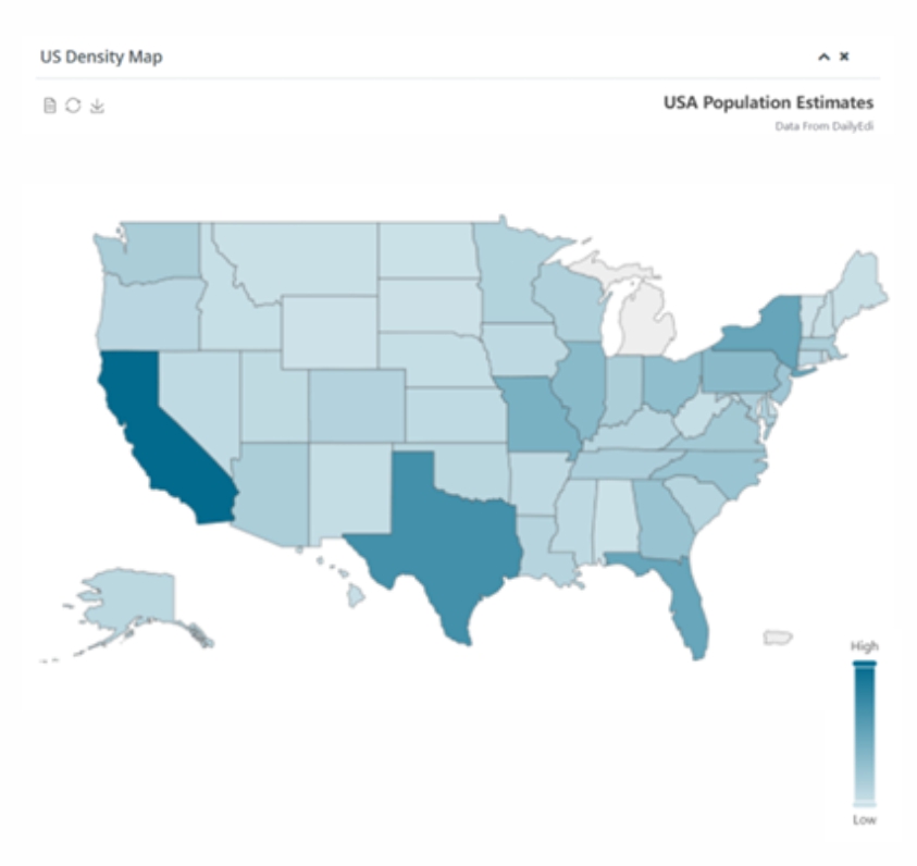 Heatmap