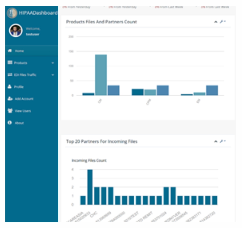 Dashboard-Home-Page